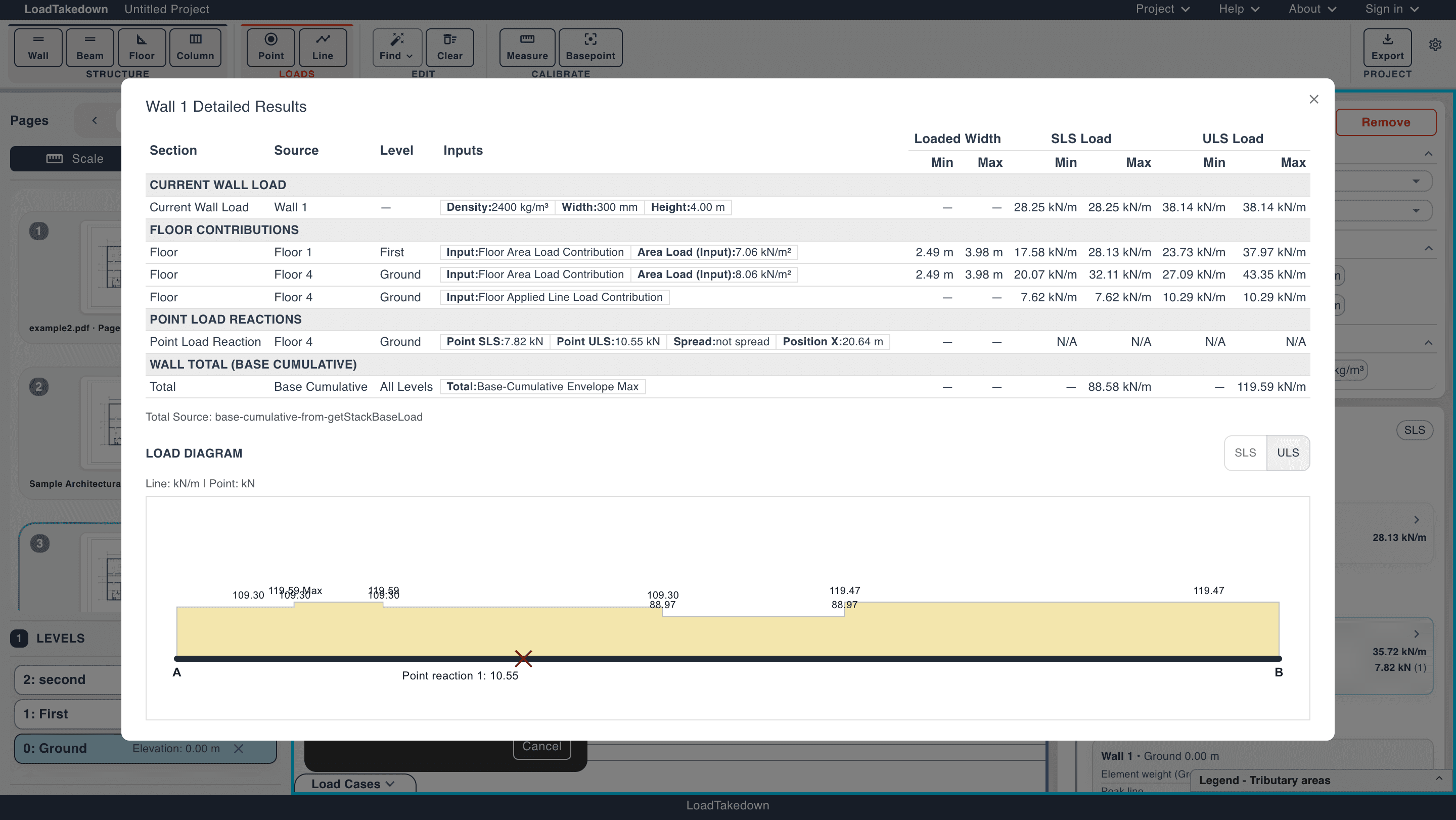 Load takedown results table alongside marked-up floor plan