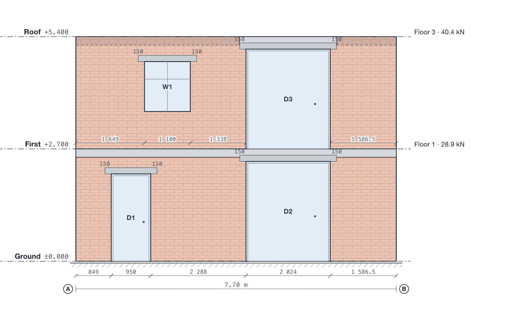 Masonry wall elevation with window and door openings and the stress spreading under the lintels