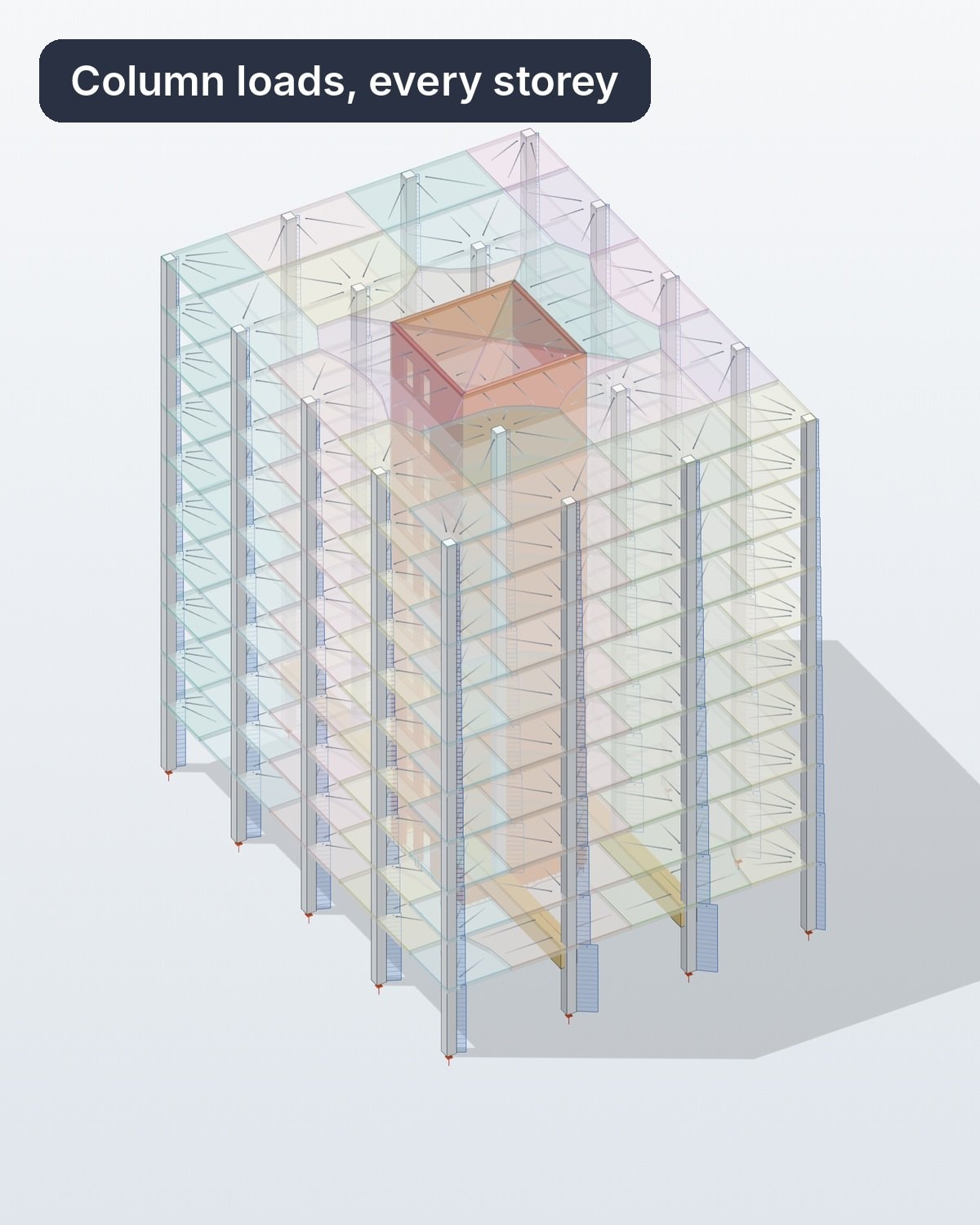 A ten-storey concrete frame in LoadTakedown with the load at the base of each column, in kN